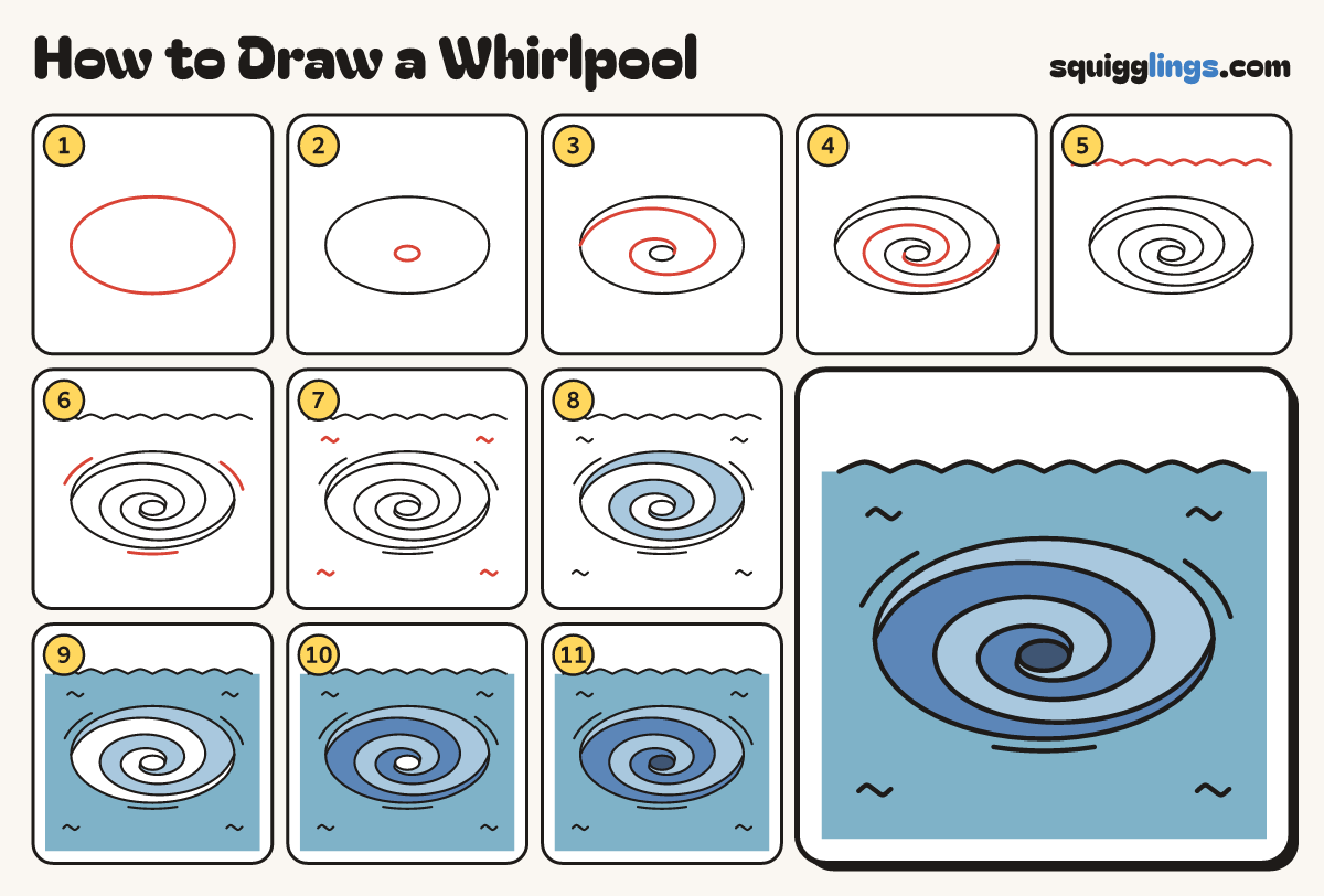 How to Draw a Whirlpool step by step: all 11 steps in one picture