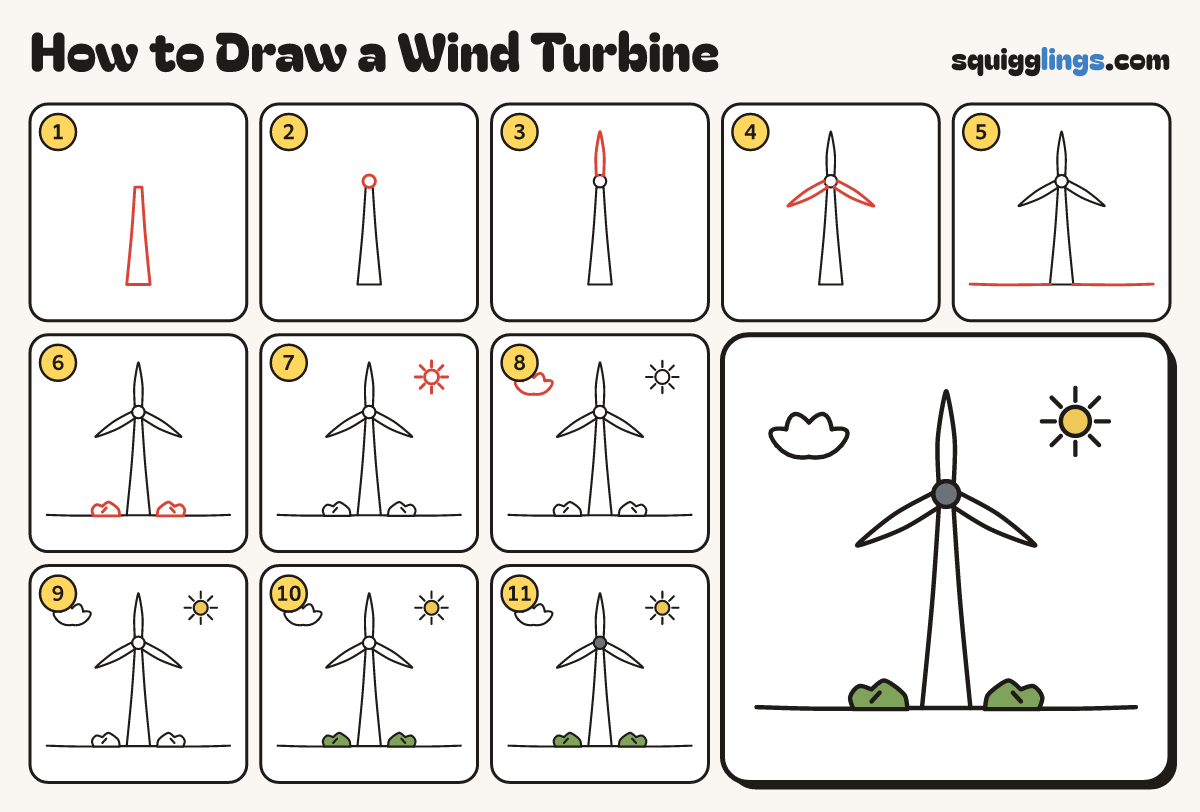 How to Draw a Wind Turbine step by step: all 11 steps in one picture