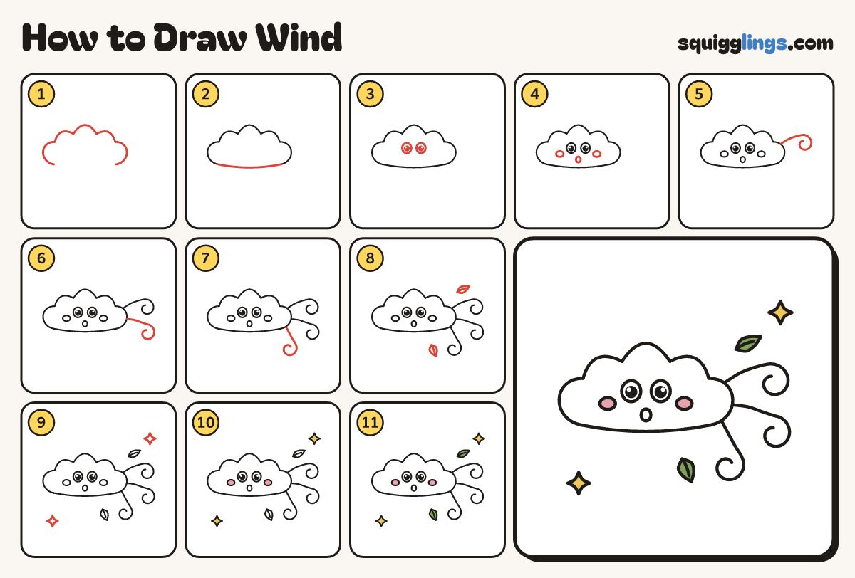 How to Draw Wind step by step: all 11 steps in one picture