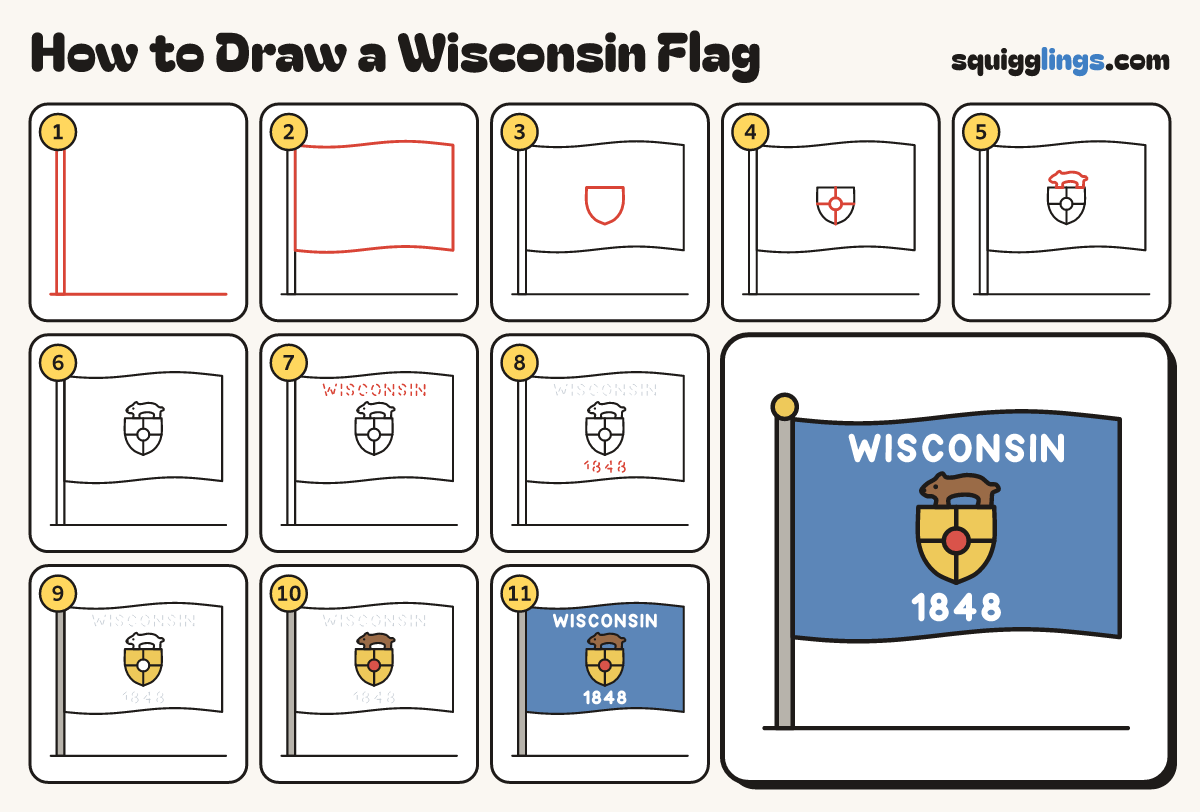How to Draw a Wisconsin Flag step by step: all 11 steps in one picture