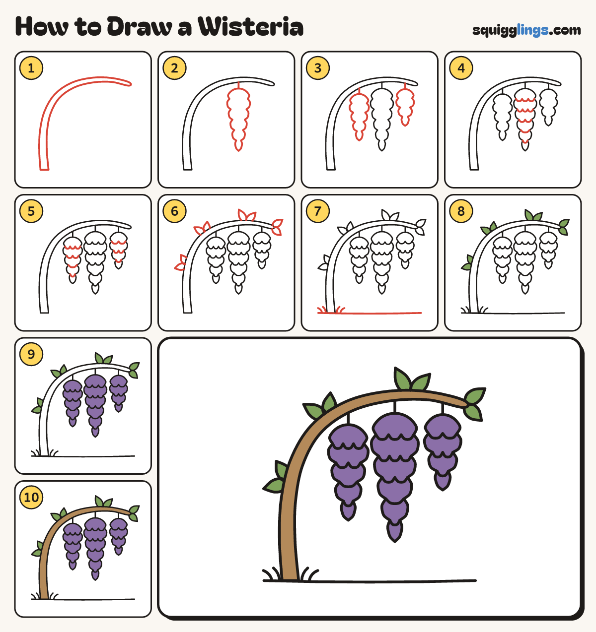 How to Draw a Wisteria step by step: all 10 steps in one picture