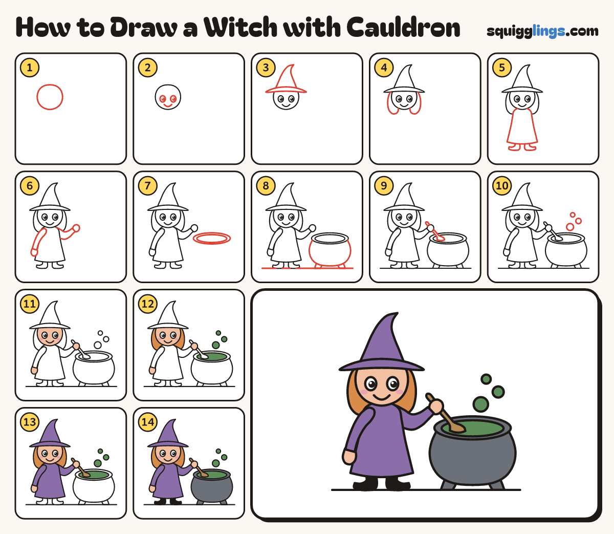 How to Draw a Witch with Cauldron step by step: all 14 steps in one picture
