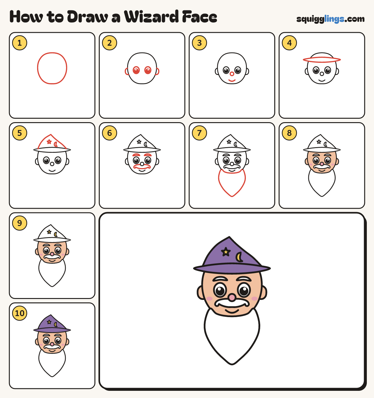 How to Draw a Wizard Face step by step: all 10 steps in one picture