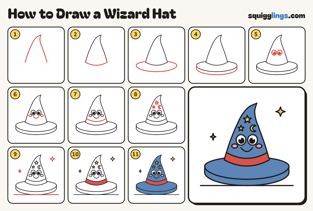 How to Draw a Wizard Hat step by step: all 11 steps in one picture