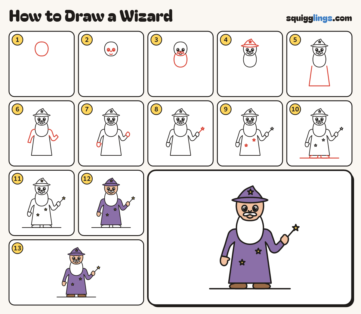 How to Draw a Wizard step by step: all 13 steps in one picture
