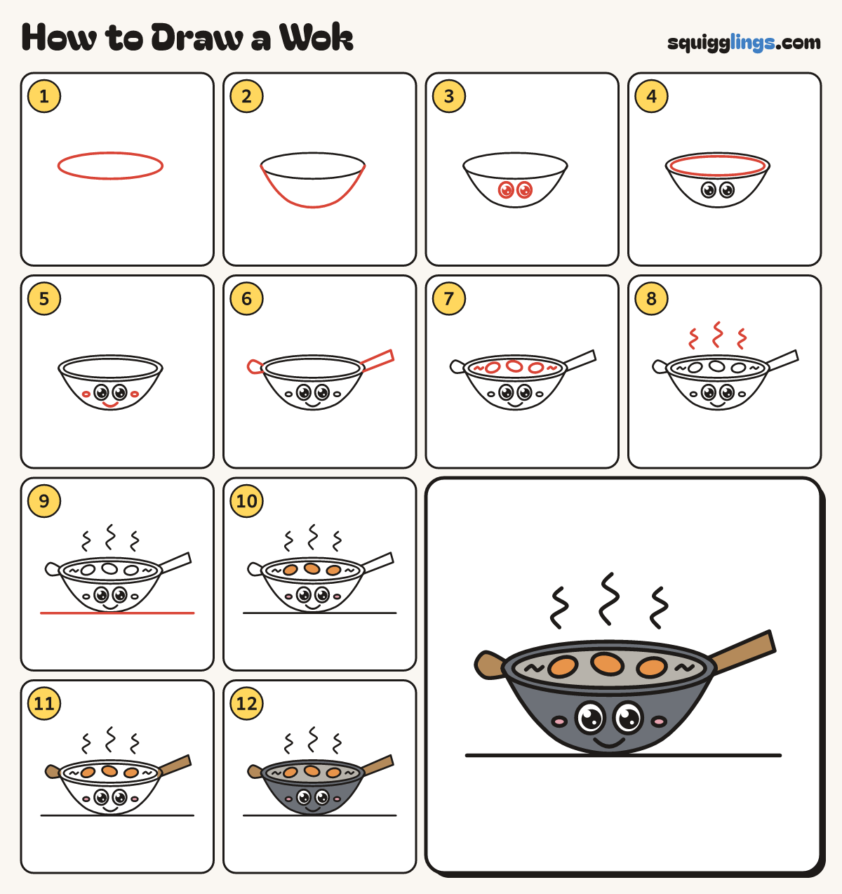 How to Draw a Wok step by step: all 12 steps in one picture