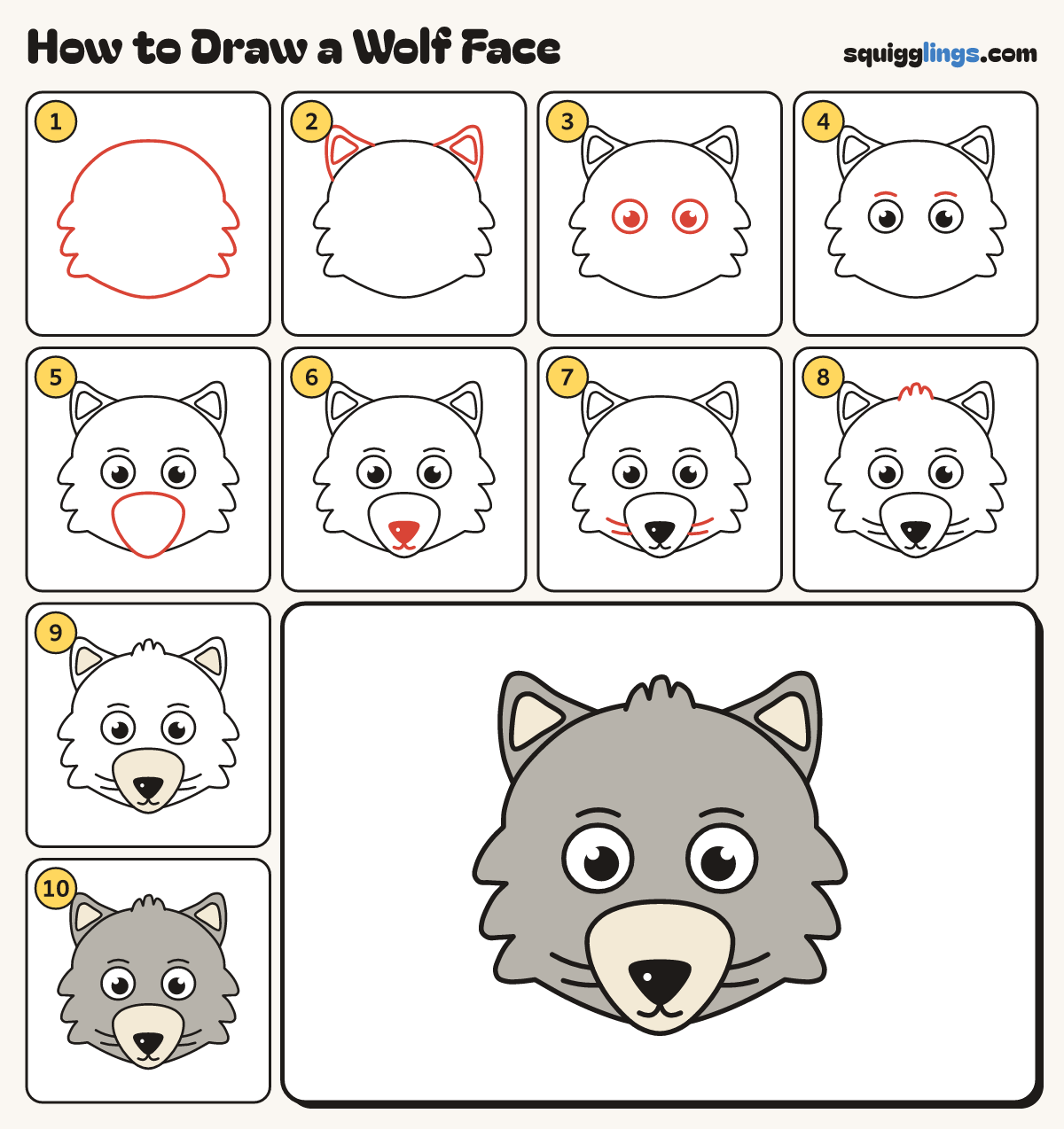 How to Draw a Wolf Face step by step: all 10 steps in one picture