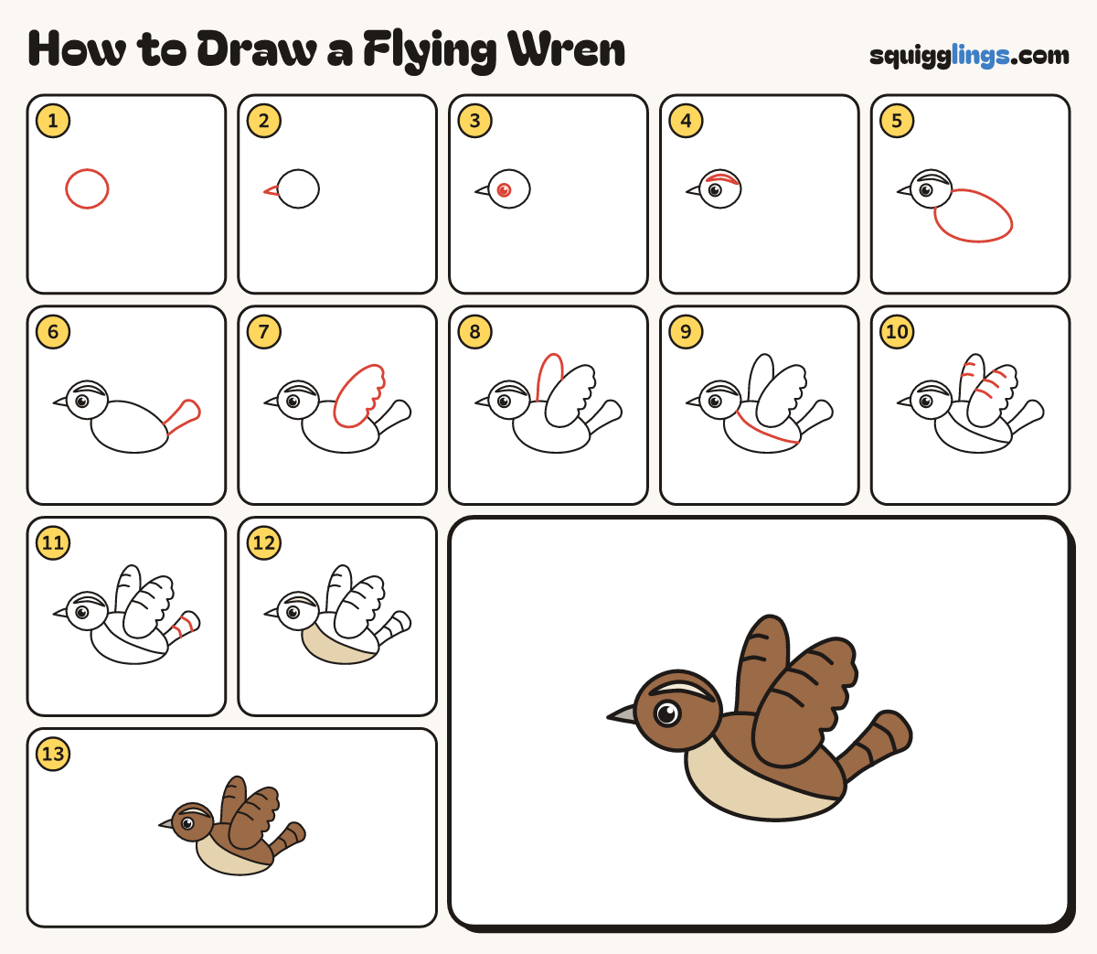 How to Draw a Flying Wren step by step: all 13 steps in one picture