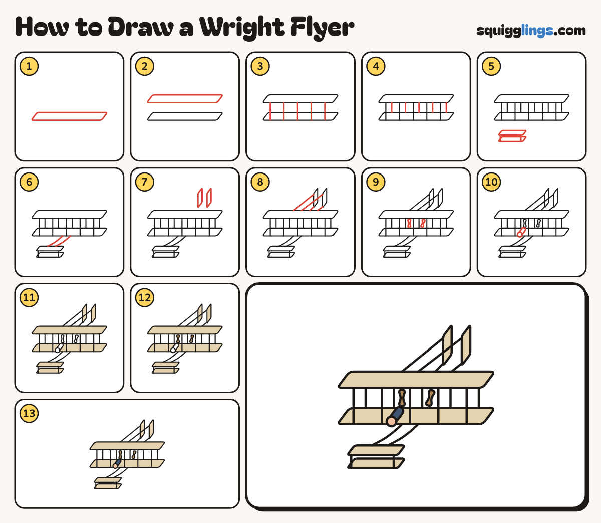 How to Draw a Wright Flyer step by step: all 13 steps in one picture