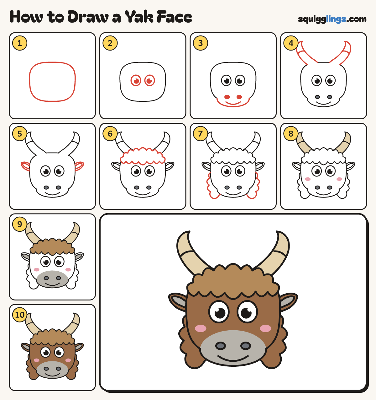 How to Draw a Yak Face step by step: all 10 steps in one picture