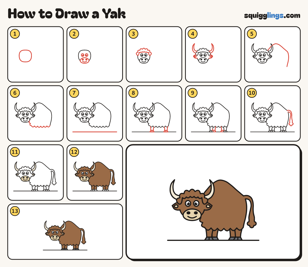 How to Draw a Yak step by step: all 13 steps in one picture