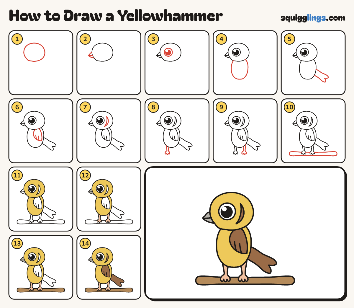 How to Draw a Yellowhammer step by step: all 14 steps in one picture