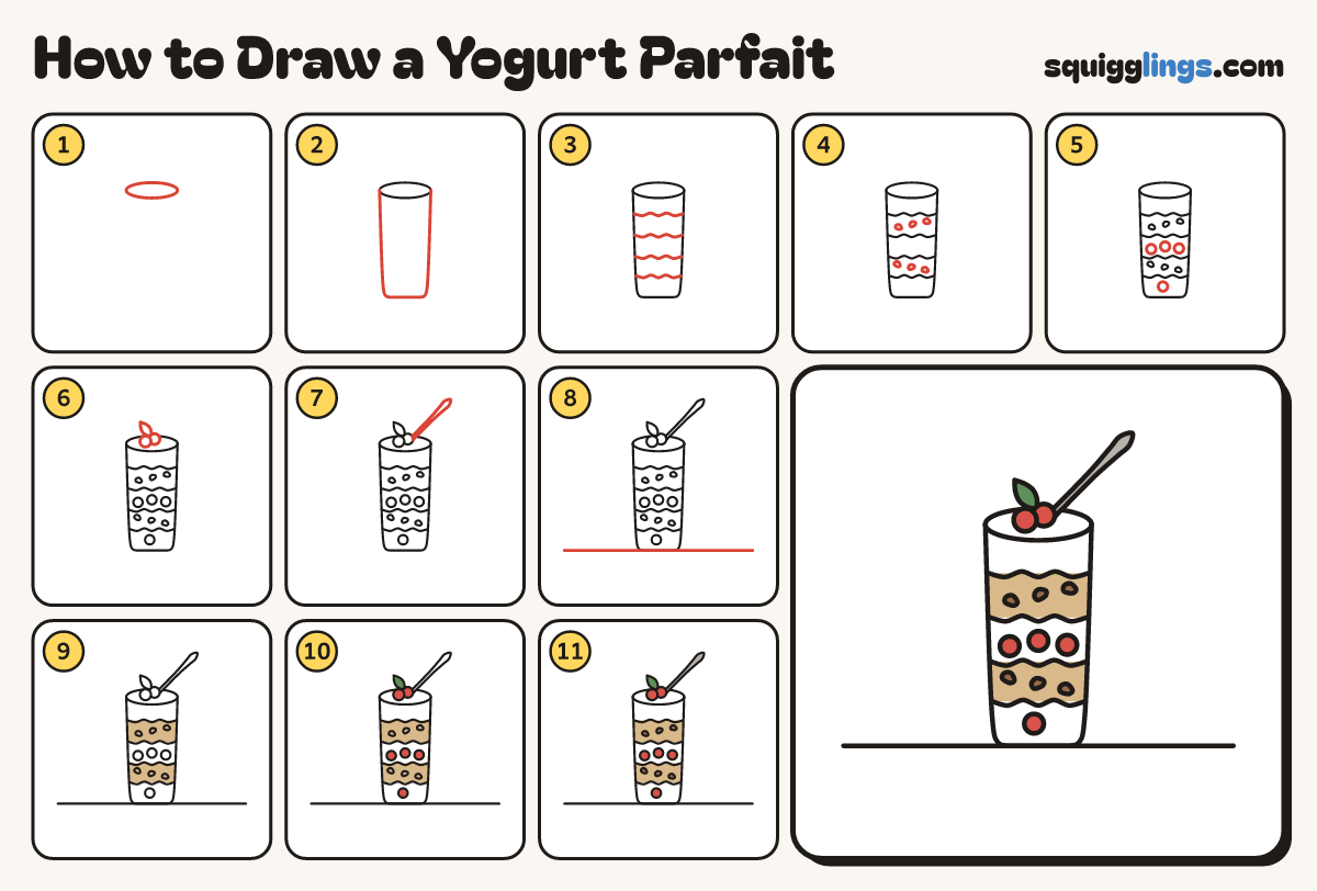 How to Draw a Yogurt Parfait step by step: all 11 steps in one picture