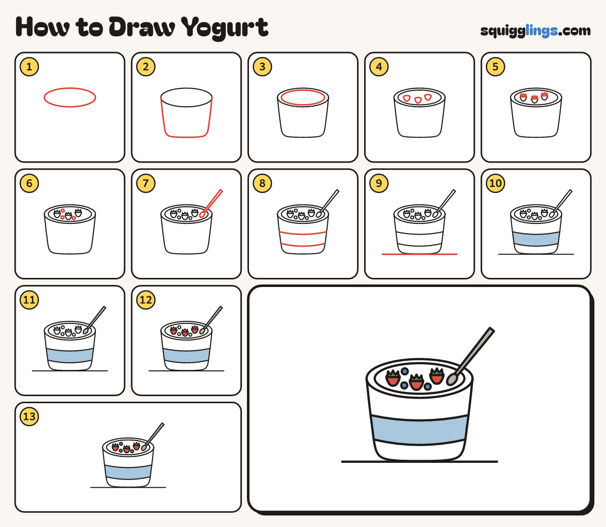 How to Draw Yogurt step by step: all 13 steps in one picture
