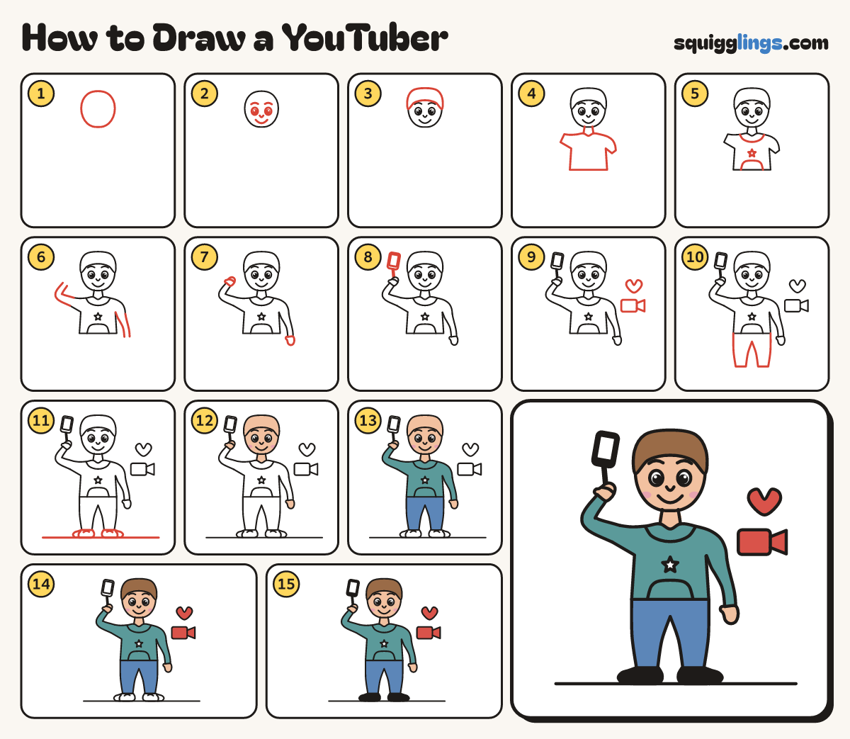 How to Draw a YouTuber step by step: all 15 steps in one picture