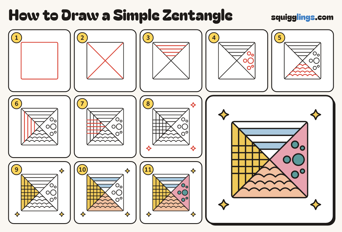 How to Draw a Simple Zentangle step by step: all 11 steps in one picture