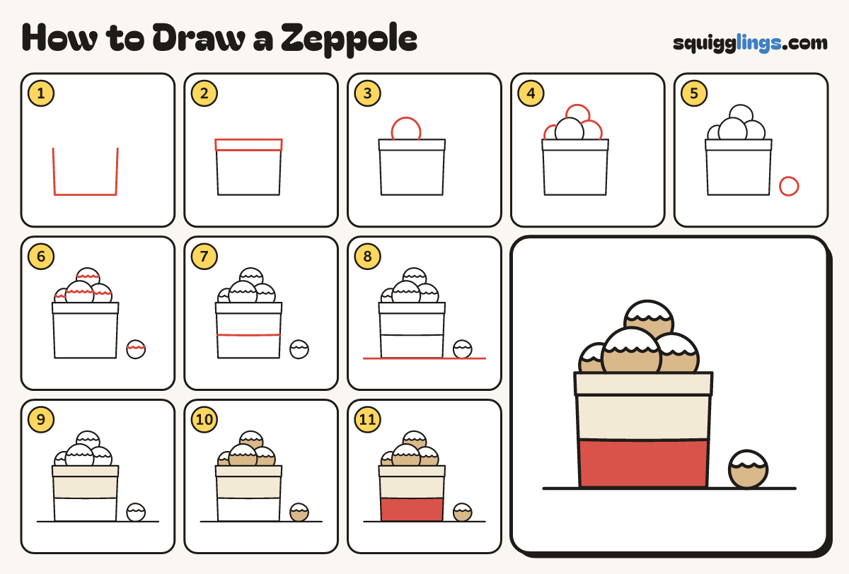 How to Draw a Zeppole step by step: all 11 steps in one picture