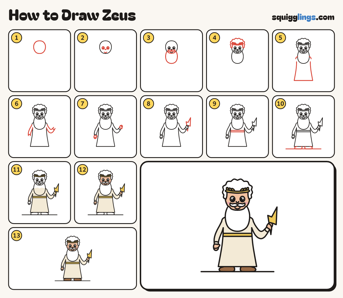 How to Draw Zeus step by step: all 13 steps in one picture