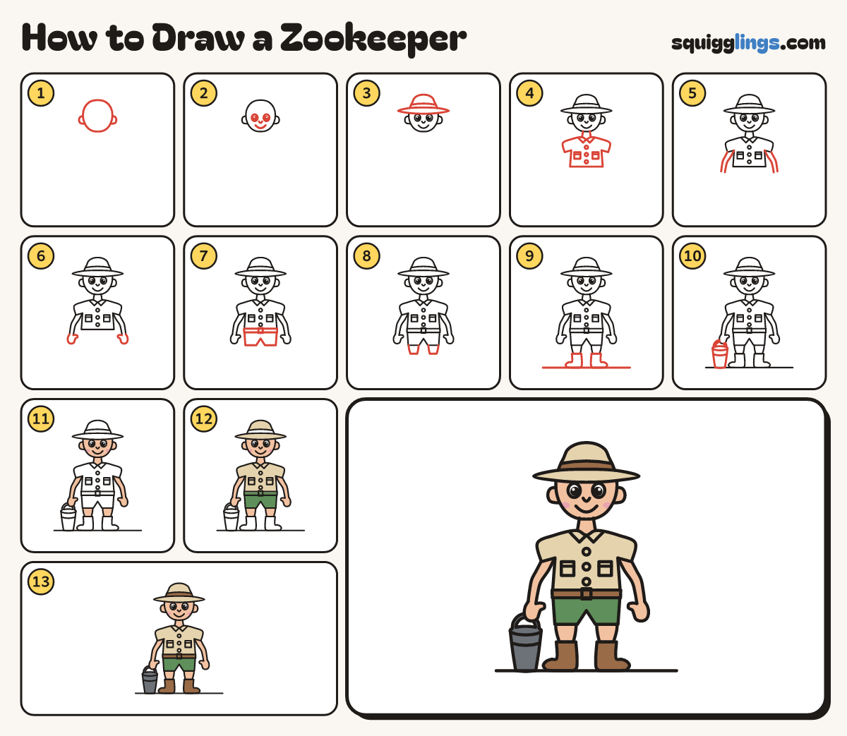 How to Draw a Zookeeper step by step: all 13 steps in one picture